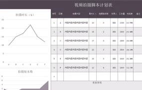 跨境电商视频拍摄脚本计划表-30行-2个子表