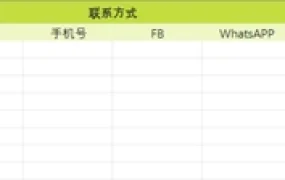 TikTok小店达人管理与商品定价物流一体化模板-83行-3个子表