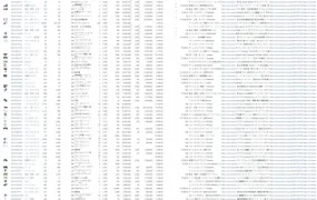 2024年8月日本站亚马逊爆款新品数据汇总-647行-2个子表