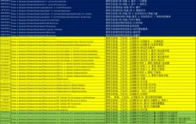 亚马逊2021年最具潜力类目产品整理-882行-5个子表