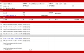 亚马逊CPC广告数据监控表-54行-2个子表