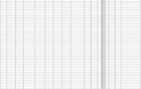 亚马逊FBA最小发货量补货时间自动计算器-998行-1个子表