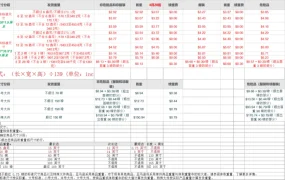 亚马逊FBA费用核对表2025最新版-31行-1个子表