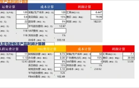 亚马逊FBA与FBM产品利润计算器-21行-1个子表