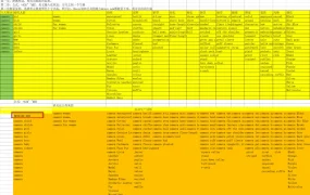 亚马逊关键词扩展技巧大全-53行-1个子表