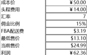 亚马逊产品及店铺利润计算器自动化模板-24行-2个子表