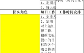 亚马逊团队分工明细表-32行-1个子表
