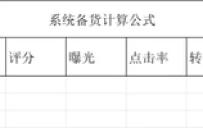 亚马逊智能备货计算公式表-5行-1个子表