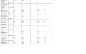 亚马逊庭院草坪和花园类目TOP20细分市场分析报告2025-81行-1个子表
