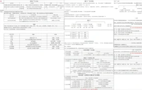 亚马逊搜索广告规划三层级架构性解析-52行-1个子表