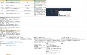 亚马逊新卖家常见问题及解答指南-37行-4个子表