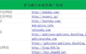 亚马逊日本站外推广折扣促销网址大全-11行-1个子表