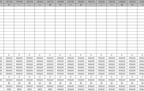 亚马逊每日数据统计重点要素自动化计算表-29行-1个子表