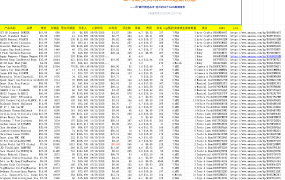 亚马逊2020年12月飙升榜TOP-50-ASIN选品数据报告-51行-1个子表