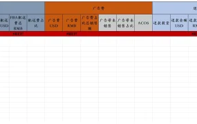 亚马逊利润核算表格-3行-1个子表