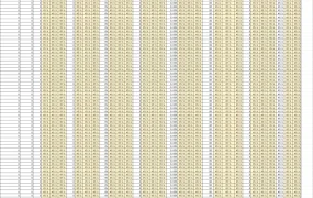 BR数据环比分析-8059行-4个子表