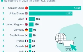官方活动｜2025乐天全球电商品牌峰会4月10日深圳举办 日法双站开启出海新机遇