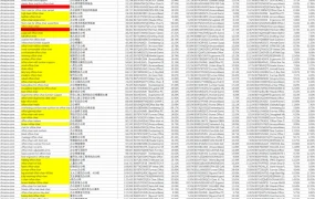 ABA选品教程含自动化表格公式与具体案例-2043行-3个子表
