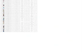 亚马逊美国站2024年6月飙升新品TOP1000-1003行-2个子表