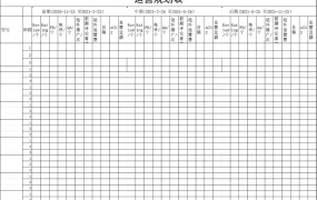 亚马逊运营规划表-30行-1个子表