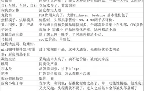 亚马逊选品避坑指南2025-155行-1个子表