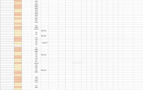 跨境电商关键词词库框架与品牌分析工具-126行-7个子表