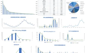 德国亚马逊冰块模具市场深度调研报告2025-720行-13个子表