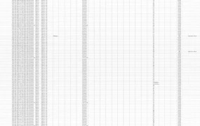 亚马逊订单数据透视分析表-657行-4个子表