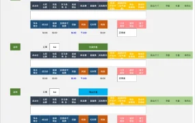 跨境电商利润计算模板-27行-7个子表