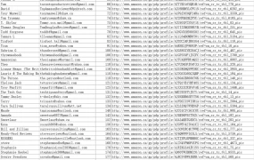 加拿大TOP10000Reviewers-9998行-1个子表