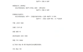 2025年全球跨境电商海关关税起征点及税率指南-3页