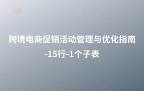 跨境电商促销活动管理与优化指南-15行-1个子表