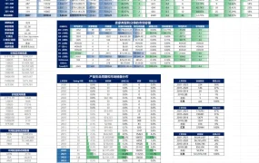 2023年美国站可持花洒市场调研报告-2045行-20个子表