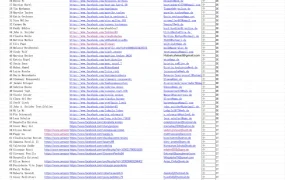 欧洲跨境电商送测资源大全-435行-1个子表