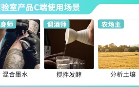 卖家故事｜冷门科研品年销【3000万】: C+B双轮驱动攻略 2025年8月30日