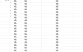 亚马逊CPC广告数据分析模板（升级版）-1362行-3个子表