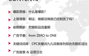 亚马逊爆款新品广告推广实战手册-18页