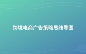 跨境电商广告策略思维导图-1页