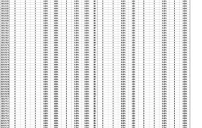 跨境电商广告组数据管理与分析模板-323行-8个子表