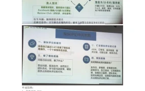 亚马逊操纵评论申诉指南-2页