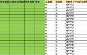 亚马逊促销费用及优惠券秒杀成本计算表-38行-2个子表