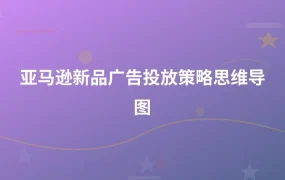 亚马逊新品广告投放策略思维导图-1页