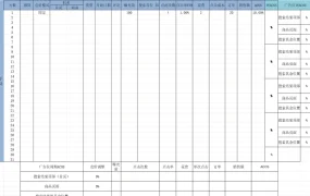亚马逊广告数据跟踪与优化表格-117行-3个子表