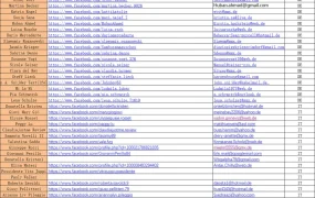 欧洲六大站点400个测评资源及联系方式-413行-1个子表