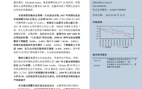 国际视野下的化妆品行业美国篇研究报告-33页