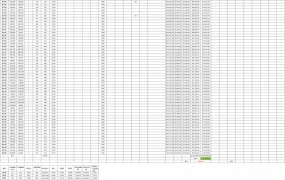 亚马逊运营ROI自动化追踪表格-160行-1个子表
