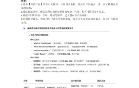 Deep Seek独立站实操指南：市场调研与竞品分析-15页