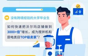 卖家故事｜96年创二代3年增速3000+倍登沃尔玛搅拌机TOP榜，揭秘专供产品与旺季策略