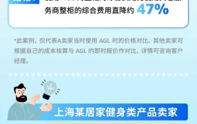 物流动态｜⚠️中危！亚马逊日本站AGL中日海运整柜直降【47%】运费 2025黑五网一旺季物流方案