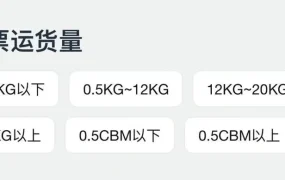 服务动态｜Amazon SEND升级：耗时减【50%】！3分钟匹配优质承运商 2025年7月22日生效